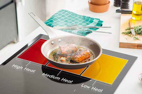 Piani cottura induzione Electrolux Lops Piani cottura induzione Electrolux Lops